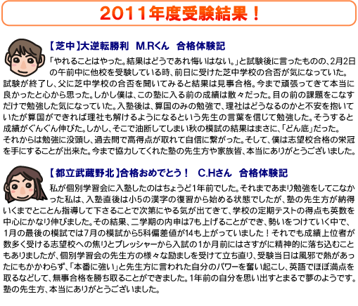 2011�N�x�󌱌��ʁI
