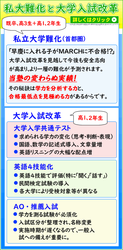 私立大学難化と大学入試改革の詳細へ 私立大学難化と大学入試改革