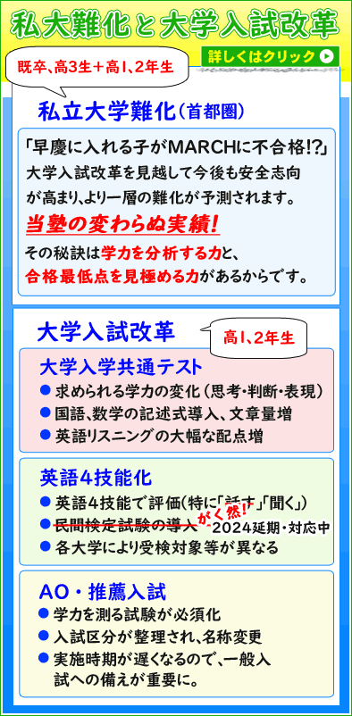 私立大学難化と大学入試改革の詳細へ 私立大学難化と大学入試改革