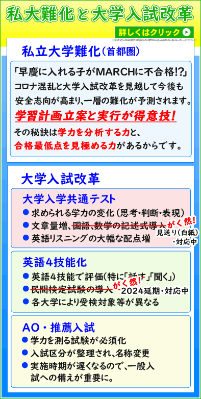 私立大学難化と大学入試改革の詳細へ 私立大学難化と大学入試改革